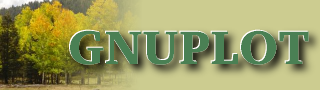 Gnuplot faq